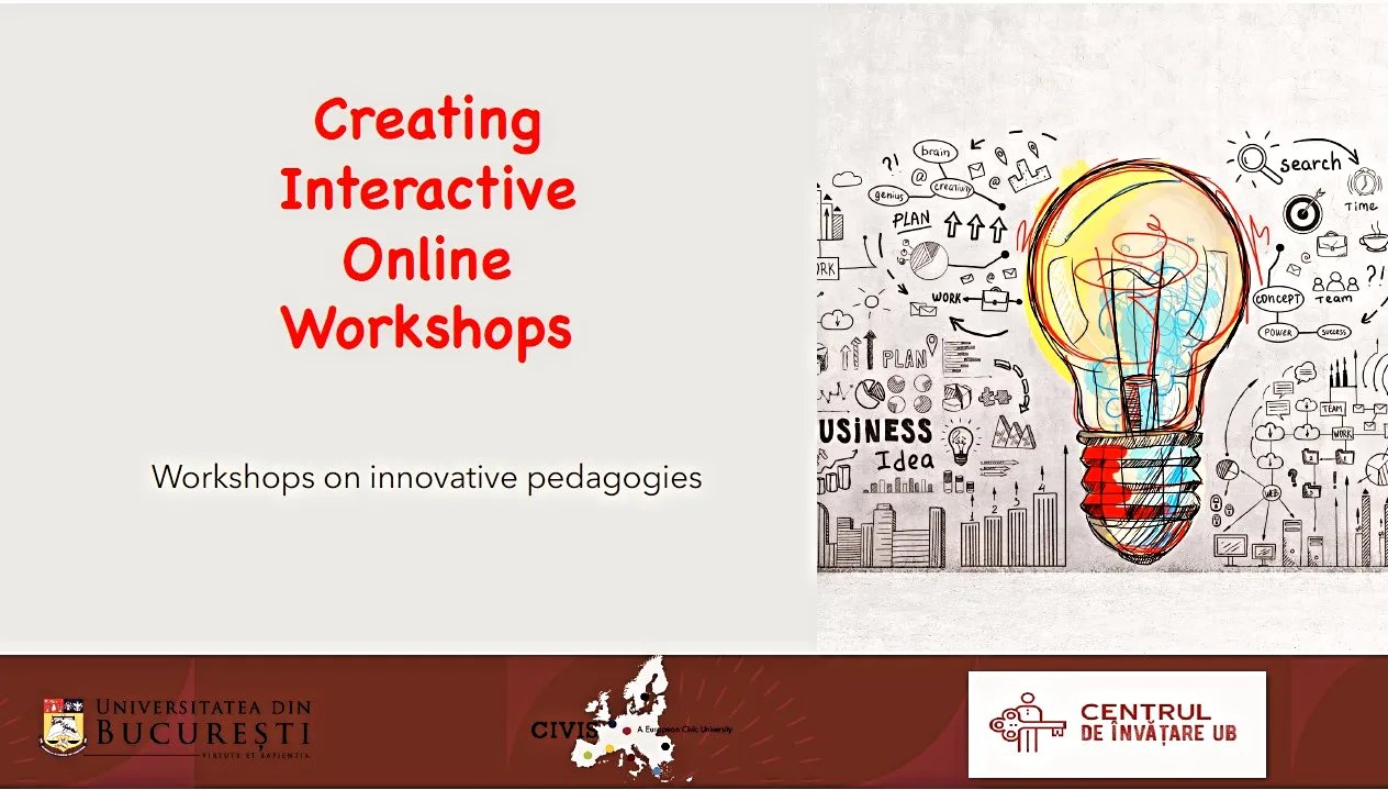 Creating Interactive Online Workshops